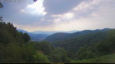Webcam ore 09:10