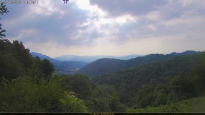 Webcam ore 09:20