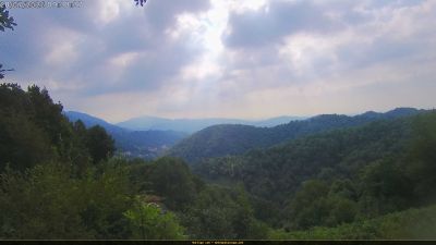 Webcam ore 09:40