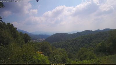 Webcam ore 12:00