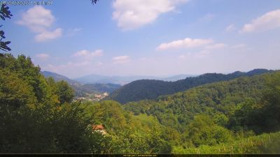 Webcam ore 15:15