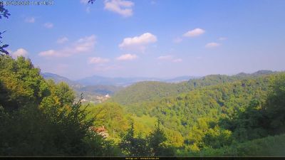 Webcam ore 17:25