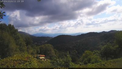 Webcam ore 11:25