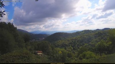 Webcam ore 11:35