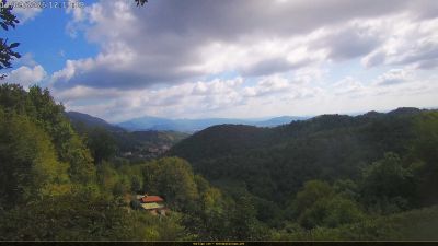 Webcam ore 12:15