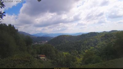 Webcam ore 12:35