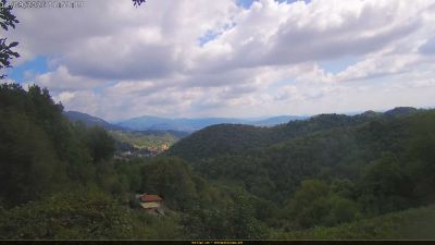Webcam ore 12:55