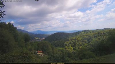 Webcam ore 13:35