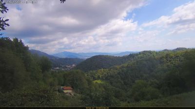 Webcam ore 13:40