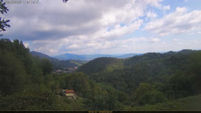 Webcam ore 13:45