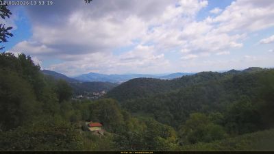 Webcam ore 13:55