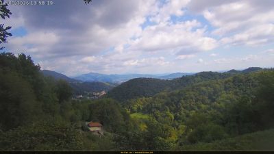 Webcam ore 14:00