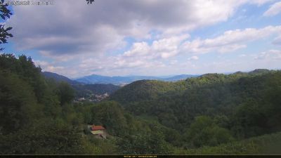 Webcam ore 14:10