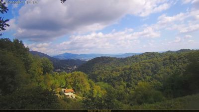 Webcam ore 14:15