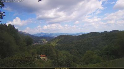 Webcam ore 14:55