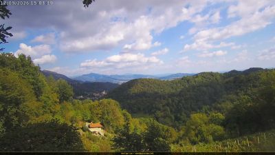 Webcam ore 15:05