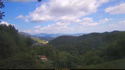 Webcam ore 15:25