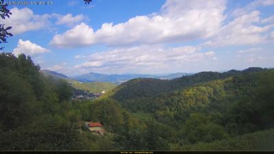 Webcam ore 15:45