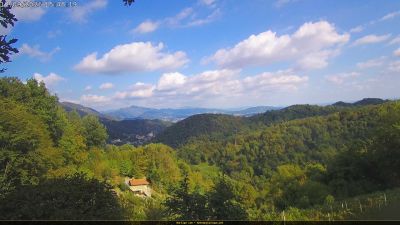 Webcam ore 15:50