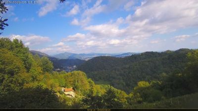 Webcam ore 16:15