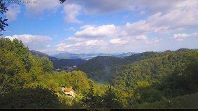Webcam ore 16:20