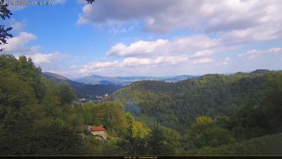 Webcam ore 16:25