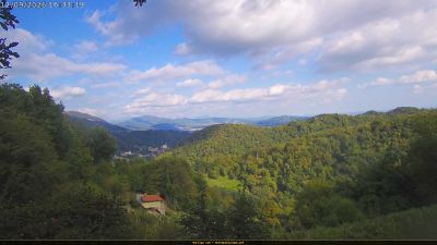 Webcam ore 16:35