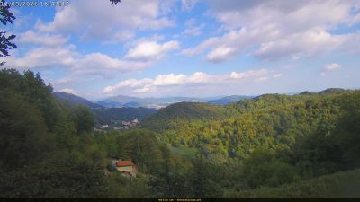 Webcam ore 16:45