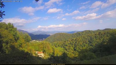 Webcam ore 16:55