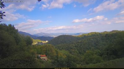 Webcam ore 17:10