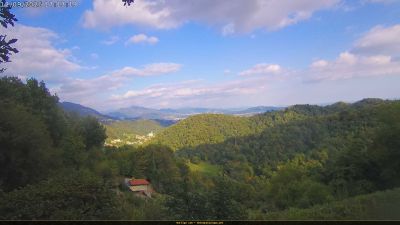 Webcam ore 17:15