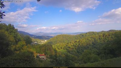 Webcam ore 17:20