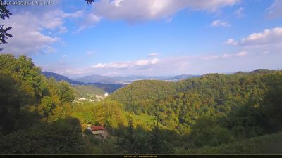 Webcam ore 17:25