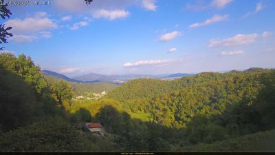 Webcam ore 17:50