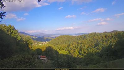 Webcam ore 17:55