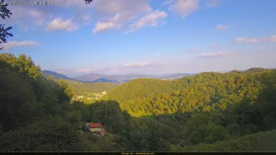 Webcam ore 18:15