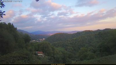 Webcam ore 19:20