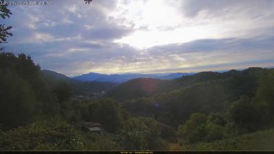 Webcam ore 08:25