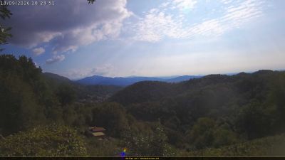 Webcam ore 10:25