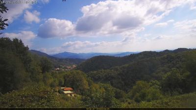 Webcam ore 12:00