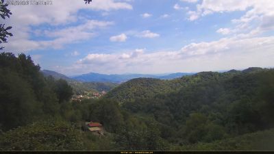Webcam ore 12:55