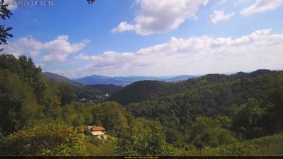 Webcam ore 13:15