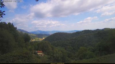 Webcam ore 14:05