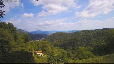 Webcam ore 14:20