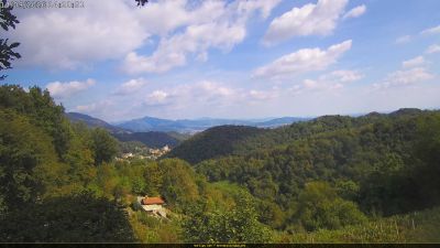 Webcam ore 14:35