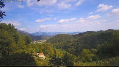 Webcam ore 15:15