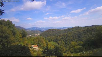 Webcam ore 15:20