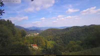 Webcam ore 15:25