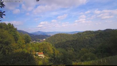 Webcam ore 15:35