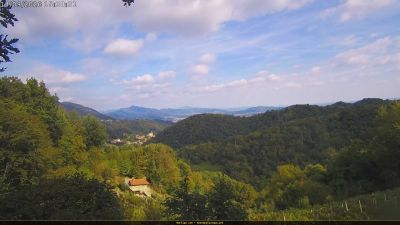 Webcam ore 15:40
